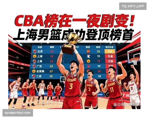 浙江广厦26胜5负紧追上海 卫冕冠军阵容完整冲击常规赛冠军 浙江广厦26胜5负紧追上海 卫冕冠军阵容完整冲击常规赛冠军